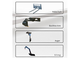 Drum Cutters433-4335